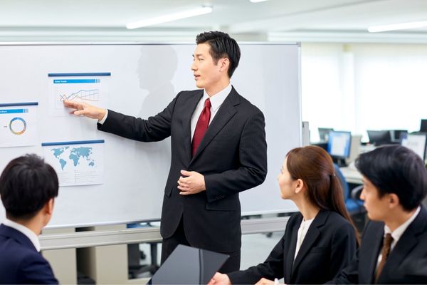 Xác định hướng đi đúng trong kinh doanh không chỉ dựa vào may mắn