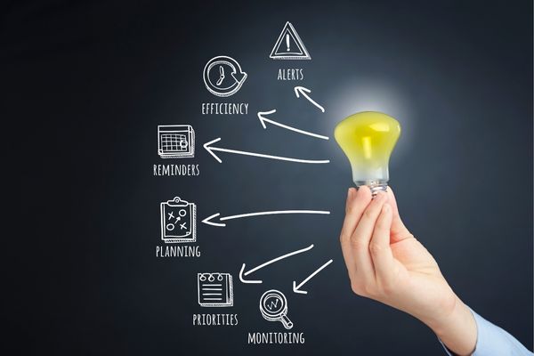 quan-ly-thoi-gian-la-gi-9