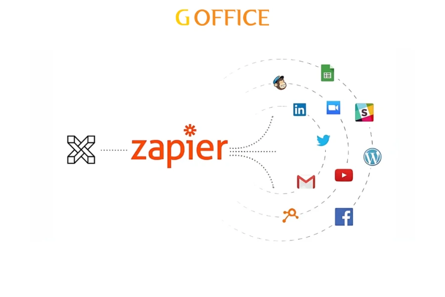 Zapier