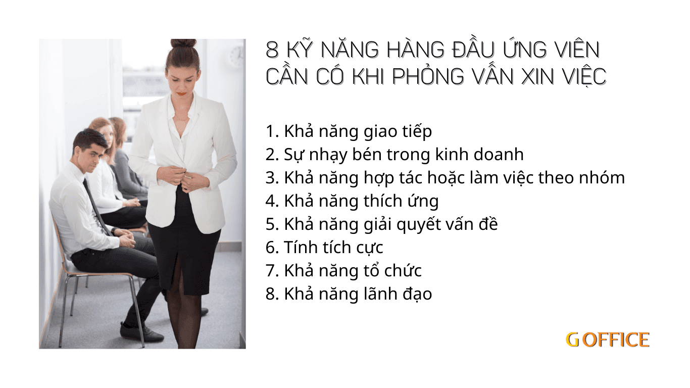 8 kỹ năng hàng đầu thường đề cập trong một cuộc phỏng vấn