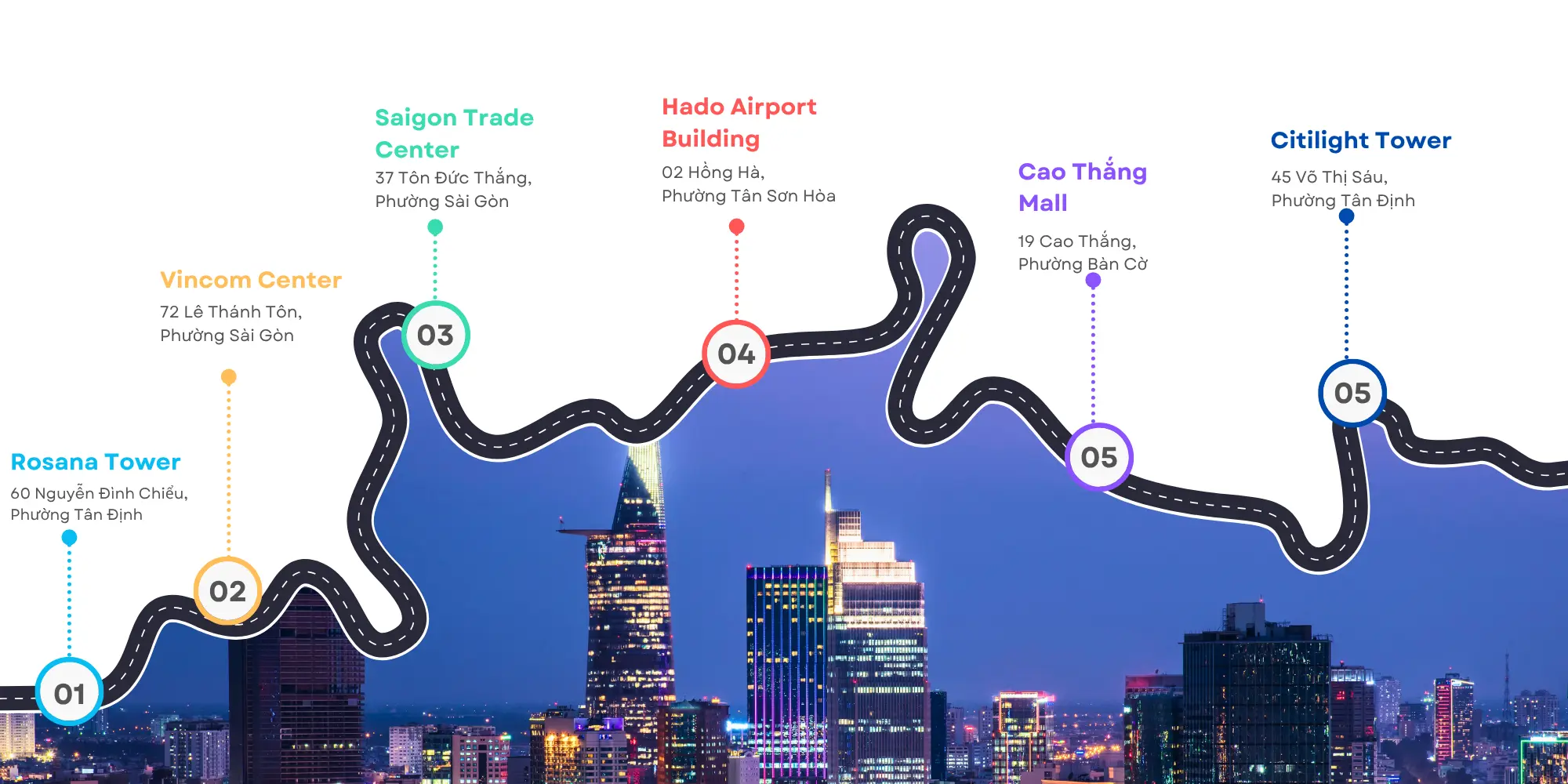 Chi nhánh cho thuê văn phòng ảo TPHCM của G Office