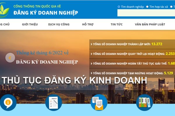 Đăng ký kinh doanh là gì?